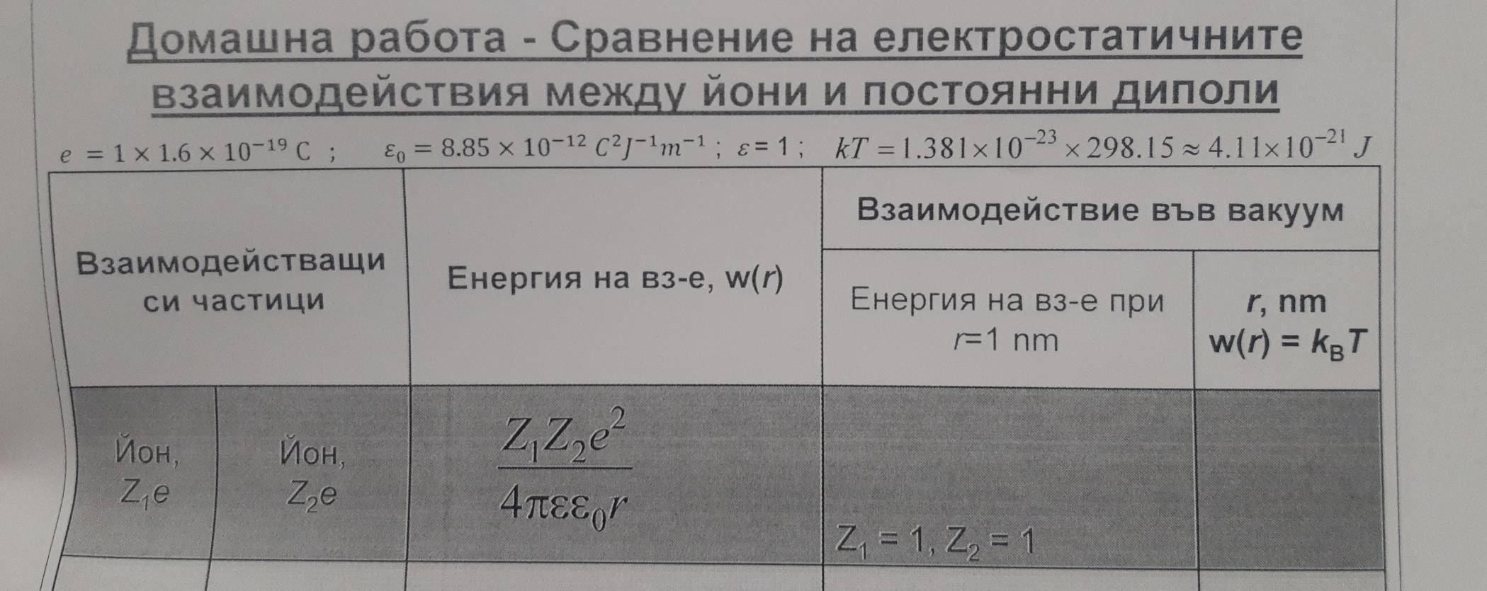 домашна работа - Сравнение на електростатичните
ΒаимодейсΤвия между йони и постоянни диπоли