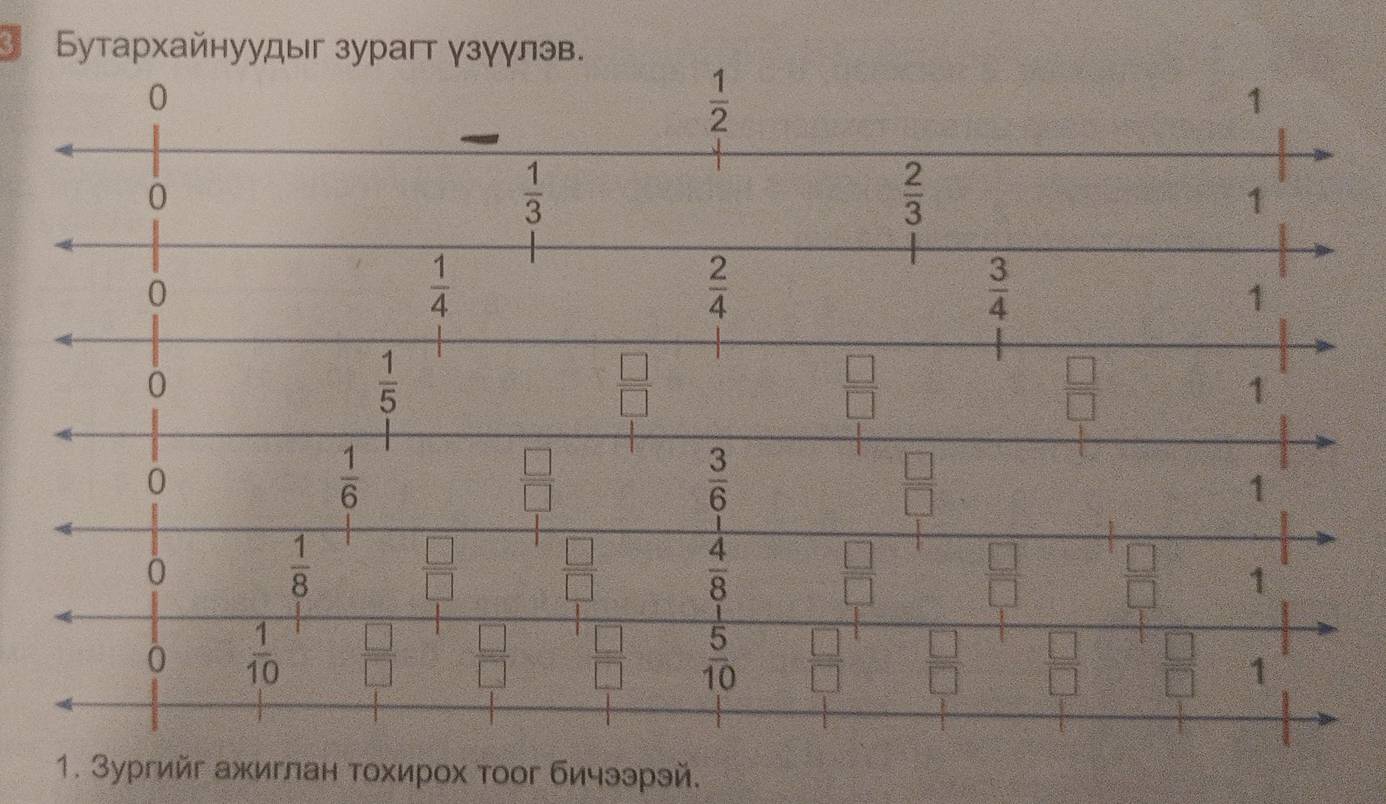 3  Бутарх
1. Зургийг ажиглан τохирох тоог бичээрэй.