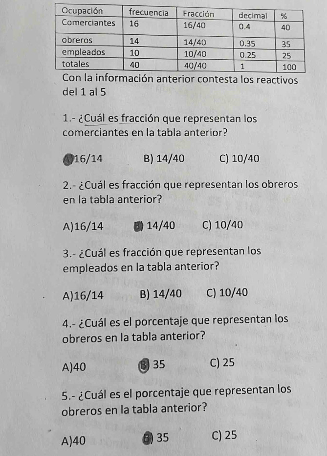 del 1 al 5
1.- ¿Cuál es fracción que representan los
comerciantes en la tabla anterior?
(16/14 B) 14/40 C) 10/40
2.- ¿Cuál es fracción que representan los obreros
en la tabla anterior?
A) 16/14 B) 14/40 C) 10/40
3.- ¿Cuál es fracción que representan los
empleados en la tabla anterior?
A) 16/14 B) 14/40 C) 10/40
4.- ¿Cuál es el porcentaje que representan los
obreros en la tabla anterior?
A) 40 B) 35 C) 25
5.- ¿Cuál es el porcentaje que representan los
obreros en la tabla anterior?
A) 40 B) 35 C) 25