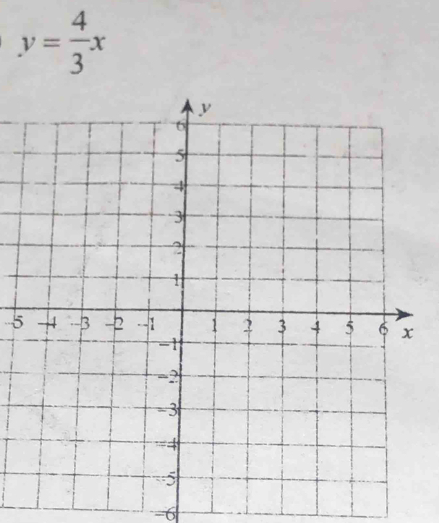 y= 4/3 x
5
-6