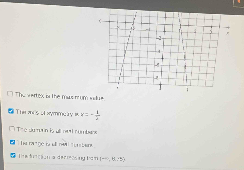 The vertex is the maximum value.
I The axis of symmetry is x=- 1/2 .
The domain is all real numbers.
The range is all real numbers.
I The function is decreasing from (-∈fty ,6.75).