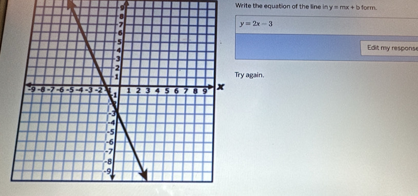 Write the equation of the line in y=mx+b form
y=2x-3
Edit my respons 
y again.