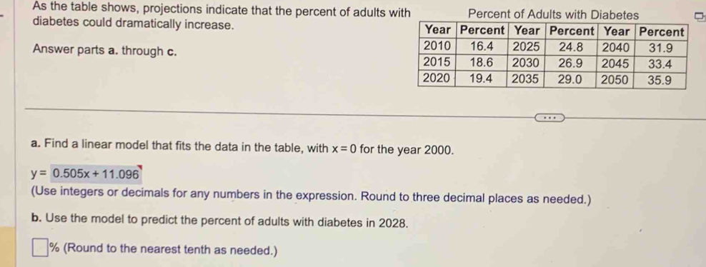 As the table shows, projections indicate that the percent of adults with Percent of Adult 
diabetes could dramatically increase. 
Answer parts a. through c. 
a. Find a linear model that fits the data in the table, with x=0 for the year 2000.
y=0.505x+11.096
(Use integers or decimals for any numbers in the expression. Round to three decimal places as needed.) 
b. Use the model to predict the percent of adults with diabetes in 2028.
% (Round to the nearest tenth as needed.)