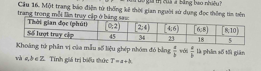 do gia trị của # bằng bao nhiều?
Câu 16. Một trang báo điện tử thống kê thời gian người sử dụng đọc thông tin trên
trang trong mỗi lần truy 
hoảng tứ phân vị của mẫu số liệu ghép nhóm đó bằng  a/b  với  a/b  là phân số tối giản
và a,b∈ Z. Tính giá trị biểu thức T=a+b.