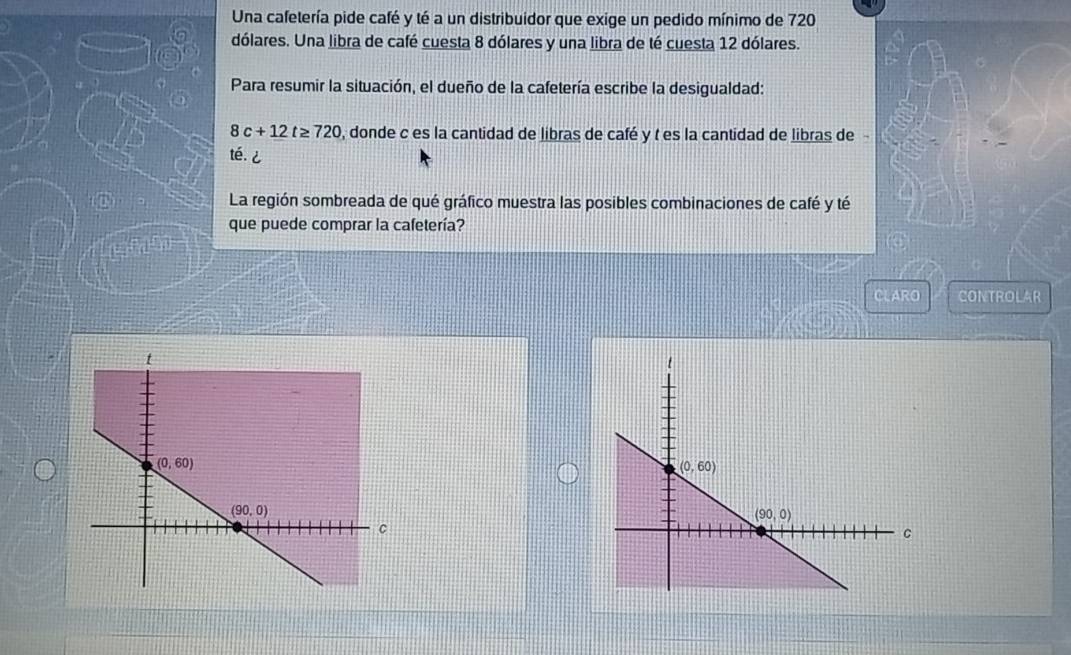 Una cafetería pide café y té a un distribuidor que exige un pedido mínimo de 720
dólares. Una libra de café cuesta 8 dólares y una libra de té cuesta 12 dólares.
Para resumir la situación, el dueño de la cafetería escribe la desigualdad:
8c+12t≥ 720 , donde c es la cantidad de libras de café y t es la cantidad de libras de
té. i
La región sombreada de qué gráfico muestra las posibles combinaciones de café y té
que puede comprar la cafetería?
CLARO CONTROLAR