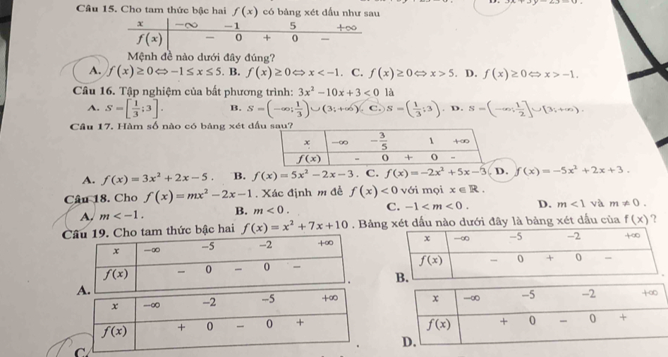 Cho tam thức bậc hai f(x) có bảng xét dấu như sau
x -~ -1 5 +∞
f(x) 0 + o
Mệnh đề nào dưới đây đúng?
A. f(x)≥ 0Leftrightarrow -1≤ x≤ 5. B. f(x)≥ 0Leftrightarrow x 。 C. f(x)≥ 0Leftrightarrow x>5. D. f(x)≥ 0Leftrightarrow x>-1.
Câu 16. Tập nghiệm của bất phương trình: 3x^2-10x+3<0</tex> là
A. S=[ 1/3 ;3]. B. S=(-∈fty ; 1/3 )∪ (3;+∈fty ) c. S=( 1/3 ;3). D. S=(-∈fty ; 1/2 ]∪ [3;+∈fty ).
Cầu 17. Hàm số nào có bảng xét dầ
A. f(x)=3x^2+2x-5. B. f(x)=5x^2-2x-3. C. f(x)=-2x^2+5x-3 C D. f(x)=-5x^2+2x+3.
Câu 18. Cho f(x)=mx^2-2x-1. Xác định m đề f(x)<0</tex> với mọi x∈ R.
A, m B. m<0. C. -1 D. m<1</tex> và m!= 0.
C thức bậc hai f(x)=x^2+7x+10. Bảngy là bảng xét dấu của f(x) ?