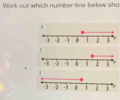 Work out which number line below sho
C