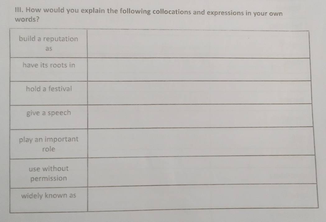 How would you explain the following collocations and expressions in your own 
words?