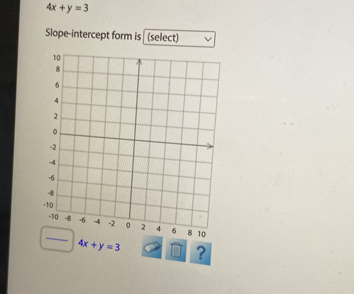 4x+y=3
Slope-intercept form is (select)
 □ /□  4x+y=3
?