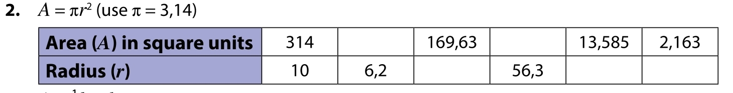 A=π r^2 (use π =3,14)