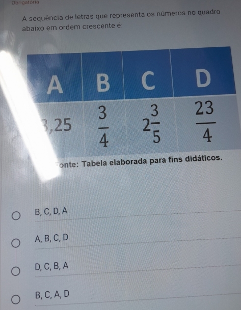 Obrigatória
A sequência de letras que representa os números no quadro
abaixo em ordem crescente é:
onte: Tabe
B, C,D, A
A, B, C, D
D, C, B,A
B, C, A, D