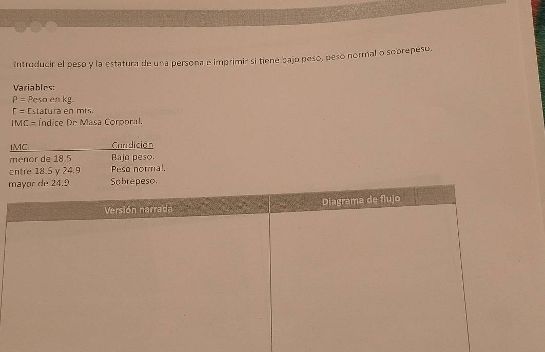 Introducir el peso y la estatura de una persona e imprimir si tiene bajo peso, peso normal o sobrepeso. 
Variables:
P= Peso en kg.
E= Estatura en mts.
IMC= Índice De Masa Corporal. 
IMC Condición 
menor de 18.5 Bajo peso. 
entre 18.5 y 24.9 Peso normal.