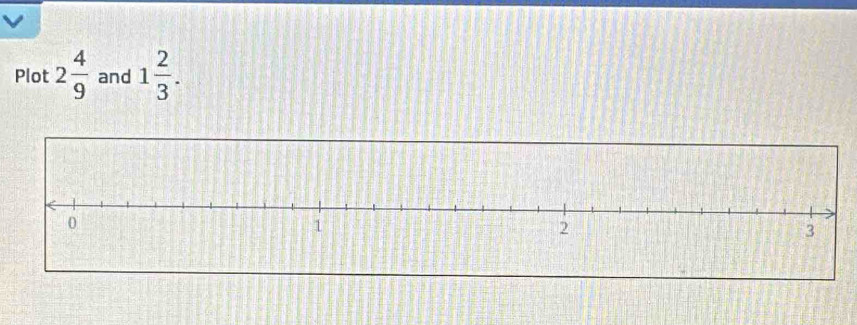 Plot 2 4/9  and 1 2/3 .