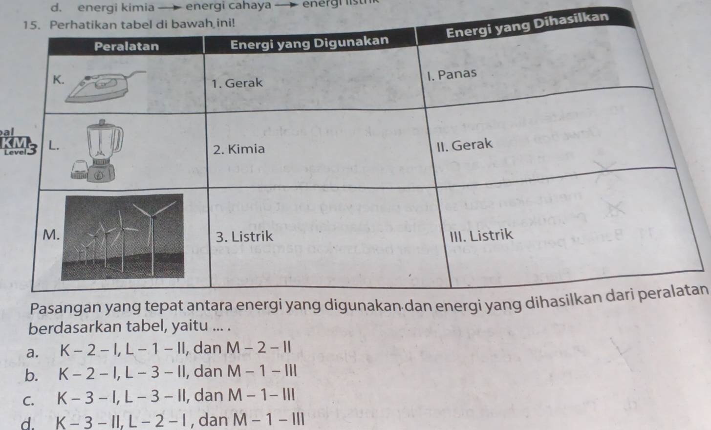 energi kimia energi cahaya — en erg i is 
an
al
K
an
berdasarkan tabel, yaitu ... .
a. K-2-1, L-1-11 , dan M-2-11
b. K-2-1, L-3-11 , dan M-1-111
C. K-3-1, L-3-11 , dan M-1-111
d. K-3-11, L-2-1 , dan M-1-111