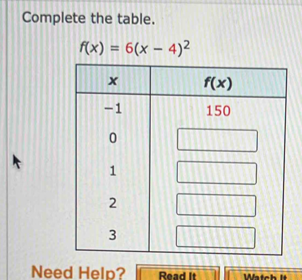 Complete the table.
f(x)=6(x-4)^2
Need Help? Read It