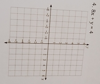 8x+y=4
x