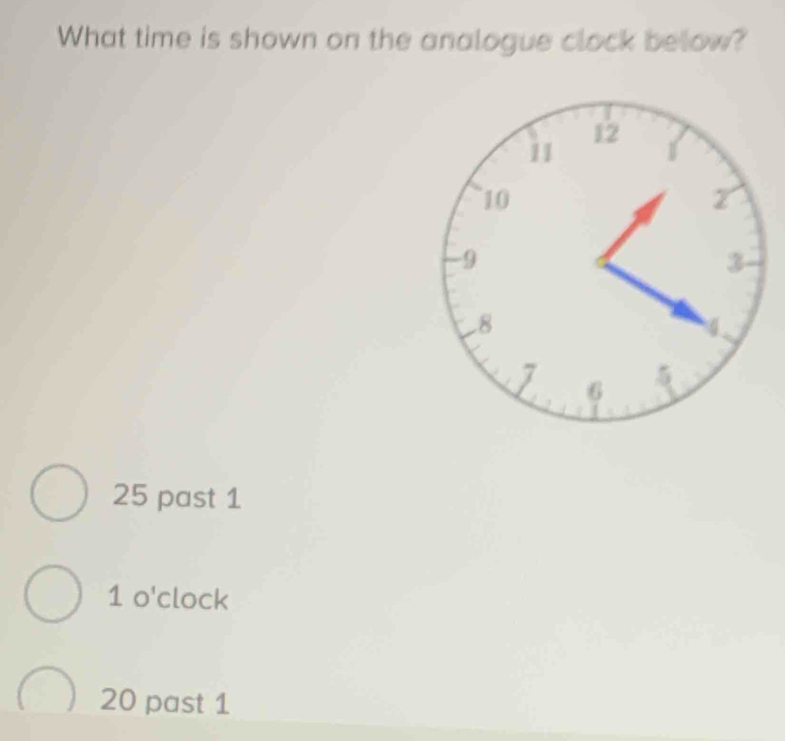 What time is shown on the analogue clock below?
12
11
10
z
-9
3
8
4
7 6
5
25 past 1
1 o'clock
20 past 1