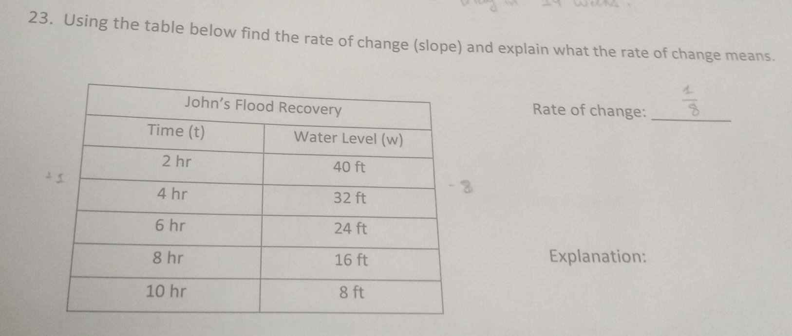 Using the table below find the rate of change (slope) and explain what the rate of change means. 
Rate of change:_ 
Explanation: