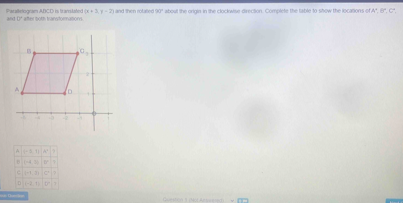 Parallelogram ABCD is translated (x+3,y-2) and then rotated 90° about the origin in the clockwise direction. Complete the table to show the locations of A'' B''.C''.
and D° after both transformations
o us C uestion Question 1 (Not Answered)