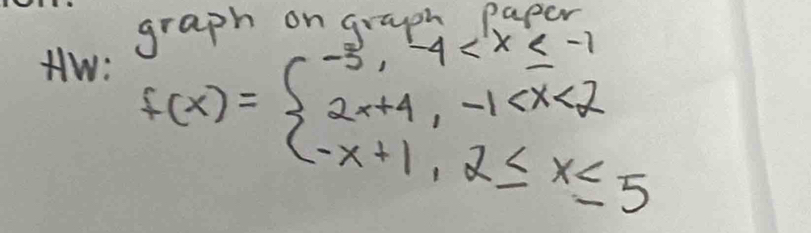 HW:
f(x)=beginarrayl -2,4