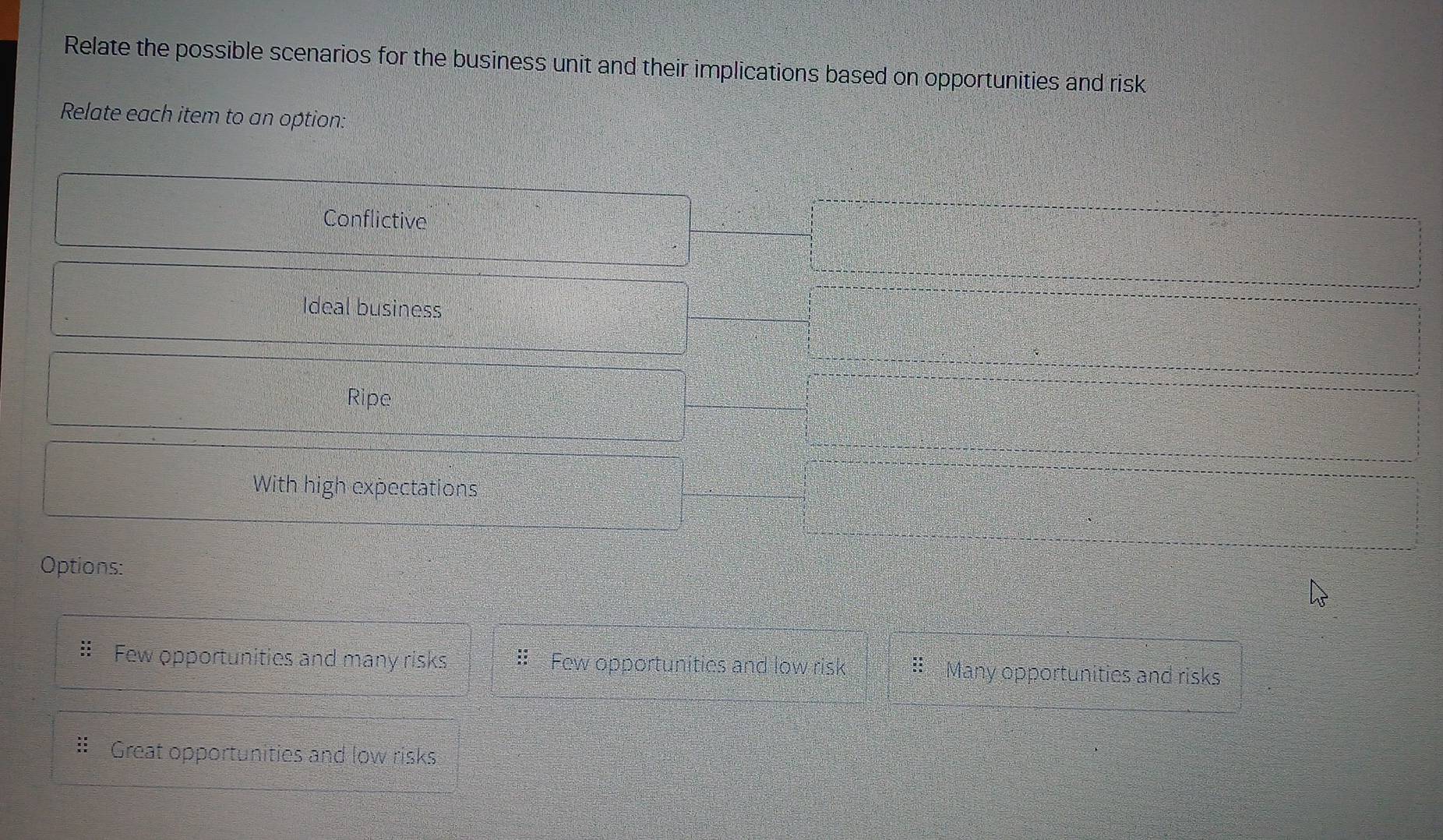 Relate the possible scenarios for the business unit and their implications based on opportunities and risk
Relate each item to an option:
Options:
Few opportunities and many risks : Few opportunities and low risk : Many opportunities and risks
# Great opportunities and low risks