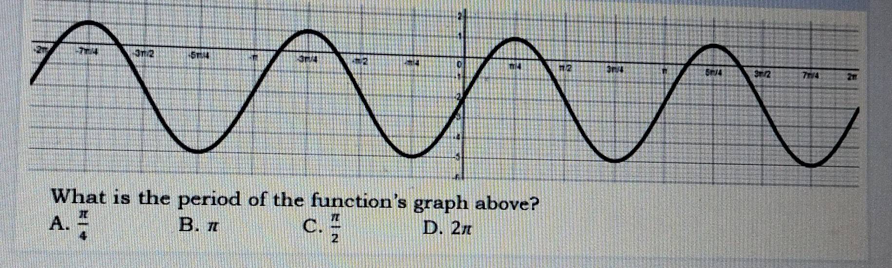 tion's graph above?
A.  π /4  B. π C.  π /2  D. 2π