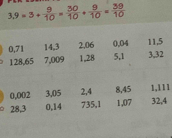 3,9=3+ 9/10 = 30/10 + 9/10 = 39/10 
0,002 3,05 2, 4 8, 45 1,111
28, 3 0, 14 735, 1 1,07 32, 4