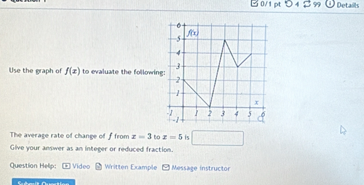 つ 4 99 ; Details
f(x)
5
4
3
Use the graph of f(x) to evaluate the following:
2
1
x
-1 1 2 3 4 5 6
-1
The average rate of change of f from x=3 to x=5 is □ 
Give your answer as an integer or reduced fraction. 
Question Help: Video Written Example Message instructor 
Submít Quostien