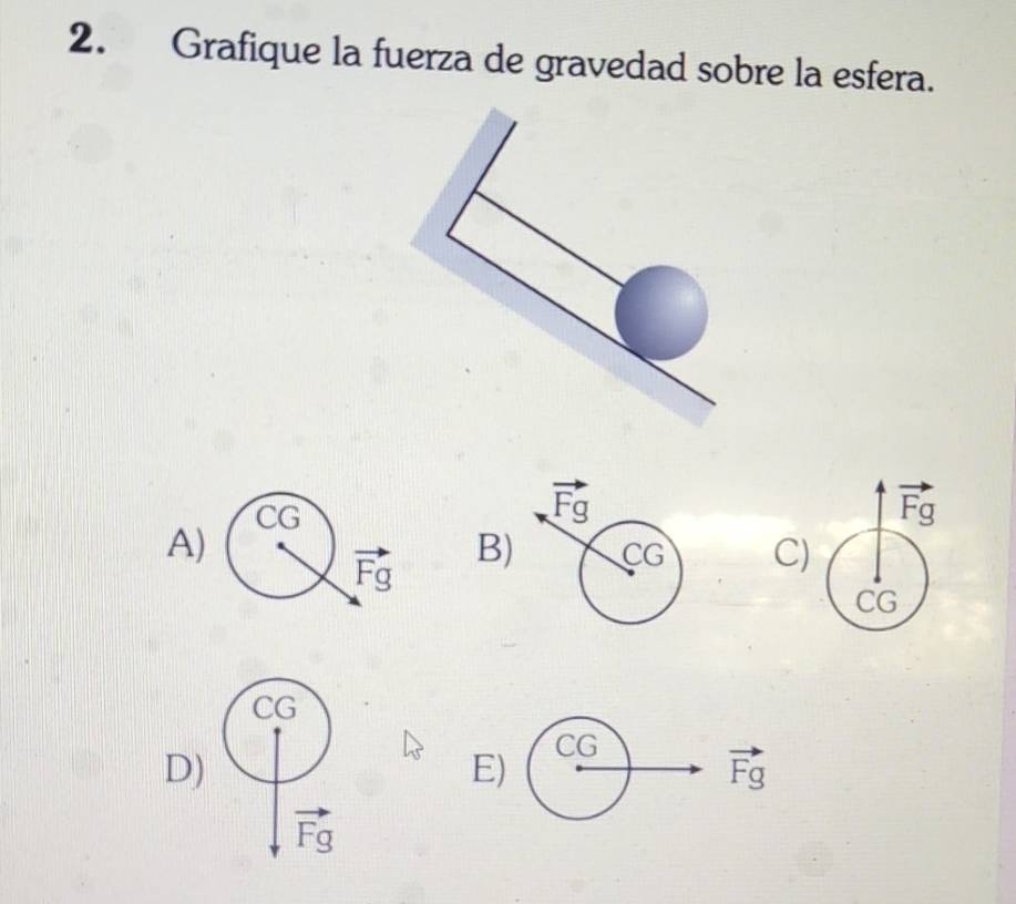 Grafique la fuerza de gravedad sobre la esfera.
A)
B)C)
D)
E)
vector Fg