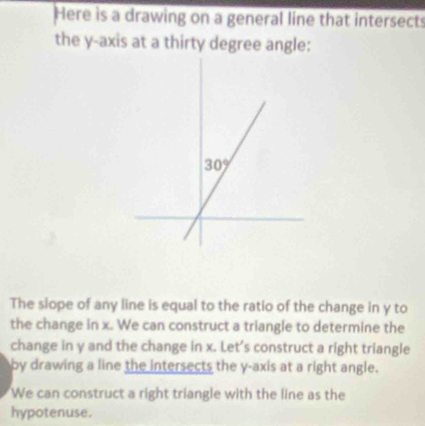 Here is a drawing on a general line that intersects
the y-axis at a thirty degree angle:
The slope of any line is equal to the ratio of the change in y to
the change in x. We can construct a triangle to determine the
change in y and the change in x. Let’s construct a right triangle
by drawing a line the intersects the y-axis at a right angle.
We can construct a right triangle with the line as the
hypotenuse.