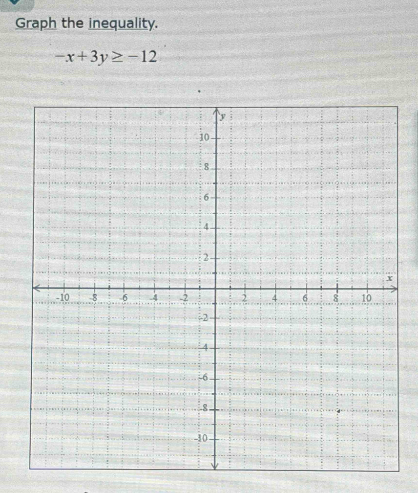 Graph the inequality.
-x+3y≥ -12