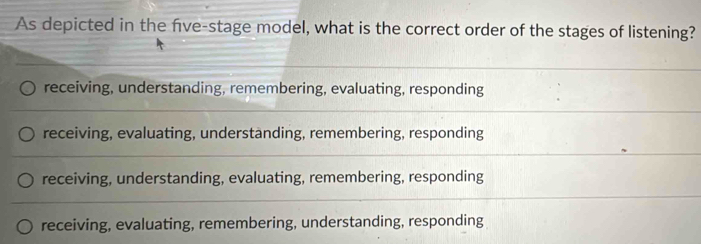 Solved: As depicted in the fve-stage model, what is the correct order ...