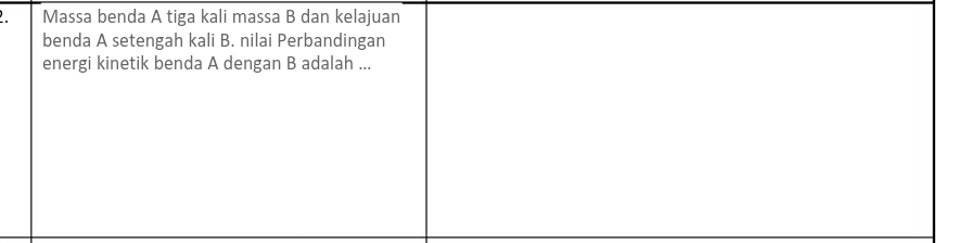 Massa benda A tiga kali massa B dan kelajuan 
benda A setengah kali B. nilai Perbandingan 
energi kinetik benda A dengan B adalah ...