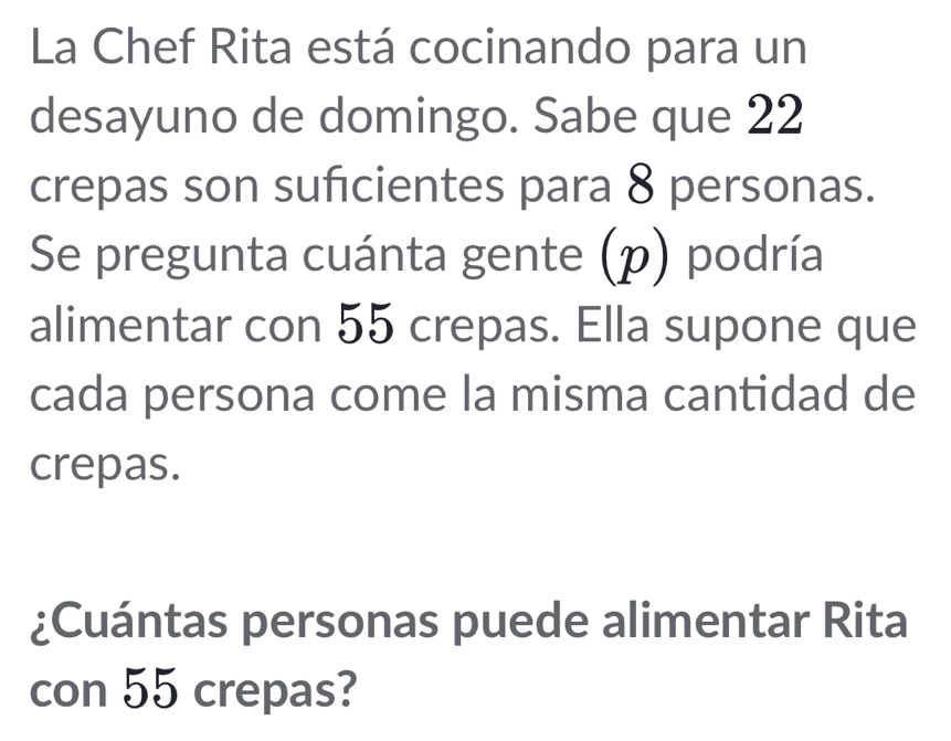 La Chef Rita está cocinando para un 
desayuno de domingo. Sabe que 22
crepas son suficientes para 8 personas. 
Se pregunta cuánta gente (p) podría 
alimentar con 55 crepas. Ella supone que 
cada persona come la misma cantidad de 
crepas. 
¿Cuántas personas puede alimentar Rita 
con 55 crepas?