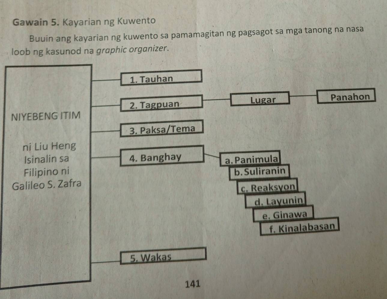 Gawain 5. Kayarian ng Kuwento 
Buuin ang kayarian ng kuwento sa pamamagitan ng pagsagot sa mga tanong na nasa 
loob ng kasunod na graphic organizer.