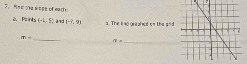 Find the slope of each: 
a. Points (-1,5) and (-7,9), b. The line graphed on the grid
m=
_
m=
_