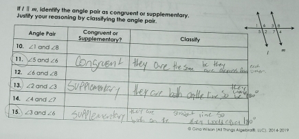 If / π w, identify the angle pair as congruent or supplementary.
Justify your reasoning by classifying the angle pair
ilson [All Things Algebra®. LiC). 2014-2019