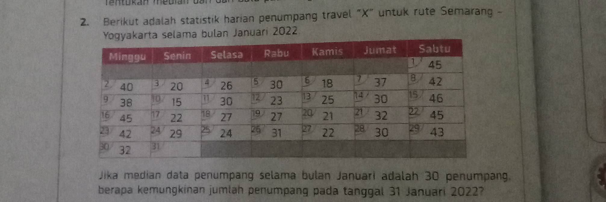 Berikut adalah statistik harian penumpang travel "X" untuk rute Semarang - 
selama bulan Januari 2022
Jika median data penumpang selama bulan Januari adalah 30 penumpang. 
berapa kemungkinan jumlah penumpang pada tanggal 31 Januari 2022?