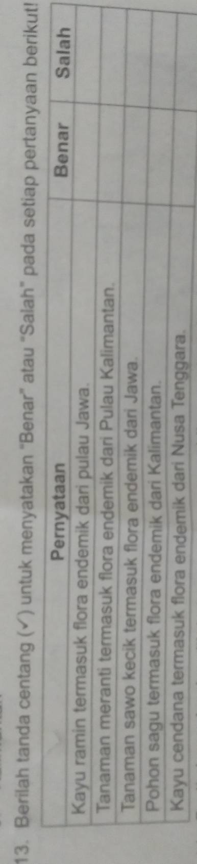Berilah tanda centang (✓) untuk menyatakan "Benar” atau “Salah” pada setiap pertanyaan berikut!