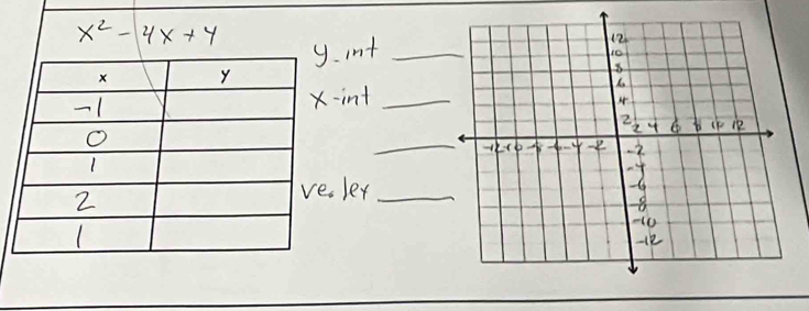 x^2-4x+4
imt_ 
int_ 
ler_