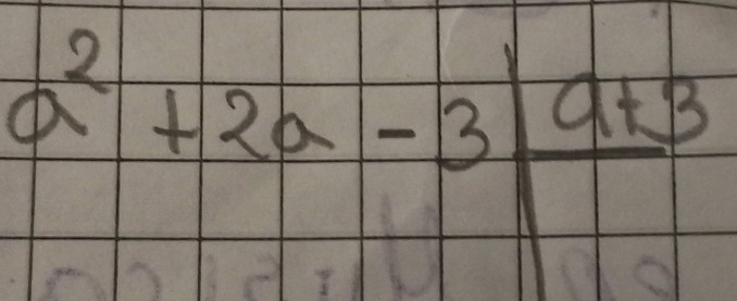 a^2+2a-3|frac a+3