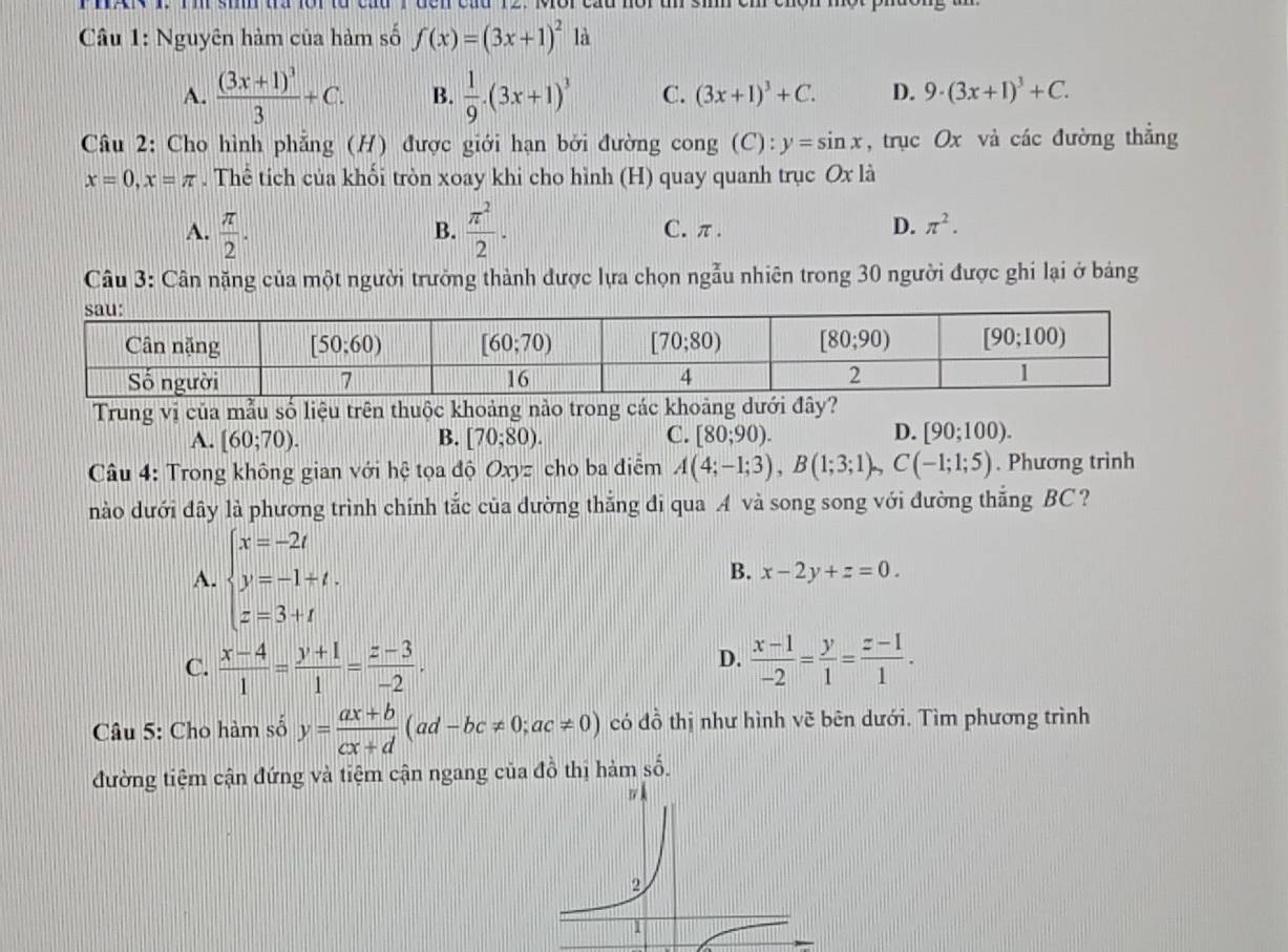 Nguyên hàm của hàm số f(x)=(3x+1)^21a
A. frac (3x+1)^33+C. B.  1/9 .(3x+1)^3 C. (3x+1)^3+C. D. 9· (3x+1)^3+C.
Câu 2: Cho hình phẵng (H) được giới hạn bởi đường cong  1 (C) :y=sin x , trục Ox và các đường thẳng
x=0,x=π. Thể tích của khối tròn xoay khi cho hình (H) quay quanh trục Ox là
A.  π /2 .  π^2/2 . C. π. D. π^2.
B.
Câu 3: Cân nặng của một người trưởng thành được lựa chọn ngẫu nhiên trong 30 người được ghi lại ở bảng
Trung vị của mẫu số liệu trên thuộc khoảng nào trong các khoảng dưới đây?
A. [60;70). B. [70;80). C. [80;90). D. [90;100).
Câu 4: Trong không gian với hệ tọa độ Oxyz cho ba điễm A(4;-1;3),B(1;3;1), C(-1;1;5). Phương trình
nào dưới đây là phương trình chính tắc của dường thắng đi qua A và song song với đường thắng BC ?
A. beginarrayl x=-2t y=-1+t. z=3+tendarray.
B. x-2y+z=0.
D.
C.  (x-4)/1 = (y+1)/1 = (z-3)/-2 .  (x-1)/-2 = y/1 = (z-1)/1 .
Câu 5: Cho hàm số y= (ax+b)/cx+d (ad-bc!= 0;ac!= 0) có đồ thị như hình vẽ bên dưới. Tìm phương trình
đường tiệm cận đứng và tiệm cận ngang của đồ thị hàm số.