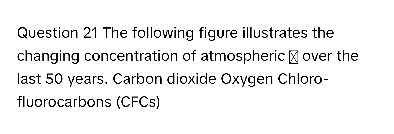 The following figure illustrates the changing concentration of atmospheric ◻ over the last 50 years. Carbon dioxide Oxygen Chloro-fluorocarbons (CFCs)