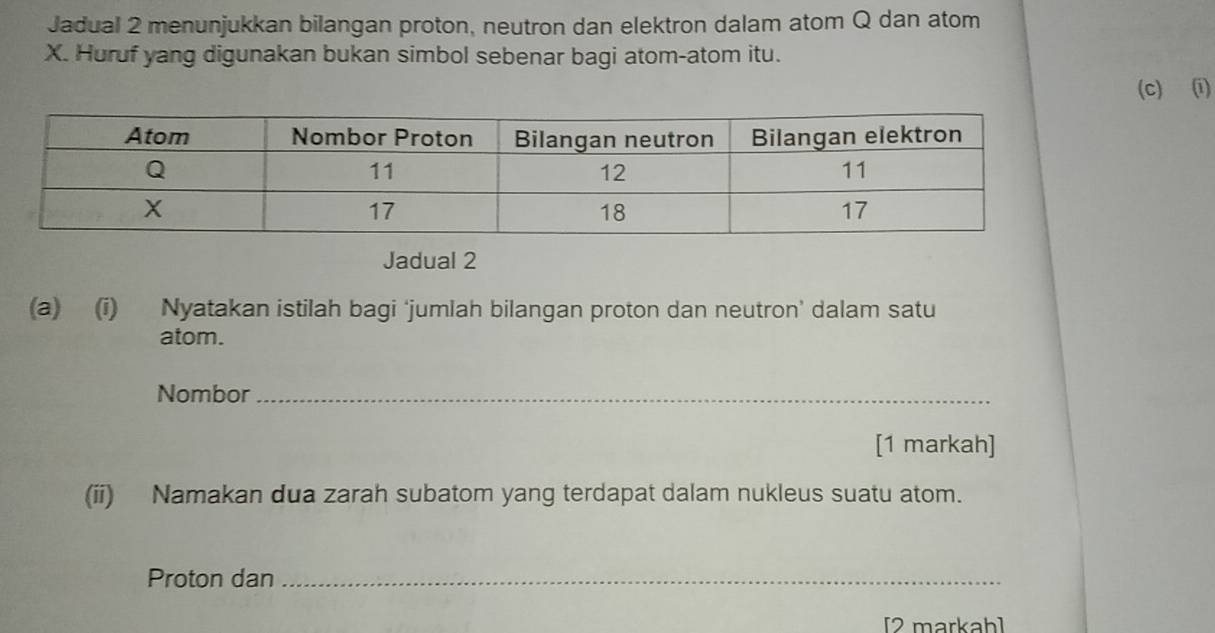 Jadual 2 menunjukkan bilangan proton, neutron dan elektron dalam atom Q dan atom
X. Huruf yang digunakan bukan simbol sebenar bagi atom-atom itu. 
(c) (ī) 
Jadual 2 
(a) (i) Nyatakan istilah bagi ‘jumlah bilangan proton dan neutron’ dalam satu 
atom. 
Nombor_ 
[1 markah] 
(ii) Namakan dua zarah subatom yang terdapat dalam nukleus suatu atom. 
Proton dan_ 
[2 markah]