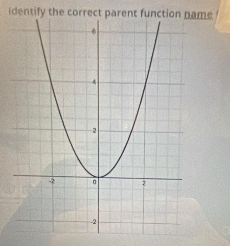 identify the corrme