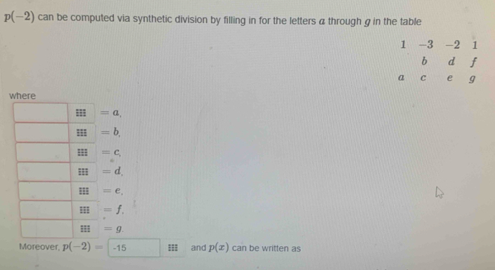 p(-2) can be computed via synthetic division by filling in for the letters a through g in the table
1 -3 -2 1
b d f
a C e g
where
=a,
=b,
=c,
=d,
=e,
=f. 
=== =g. 
Moreover, p(-2)= -15 == and p(x) can be written as