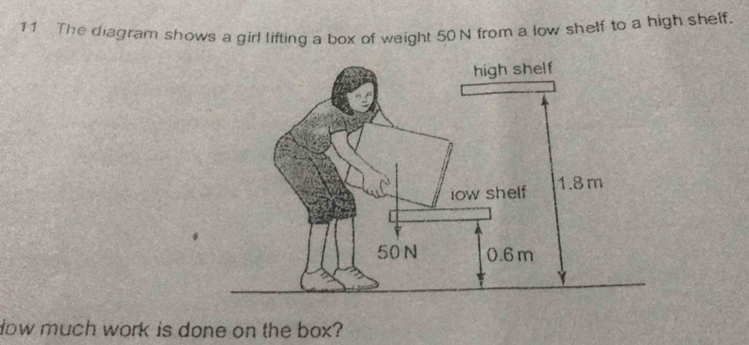 Solved: The diagram shows a girl lifting a box of weight 50 N from a ...