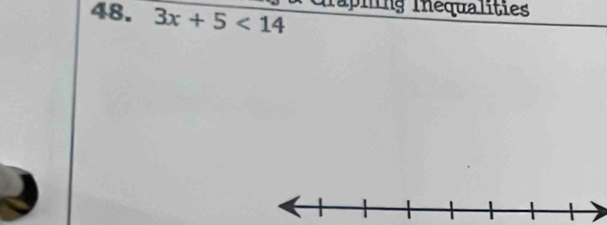 3x+5<14</tex> Iaphing Inequalities