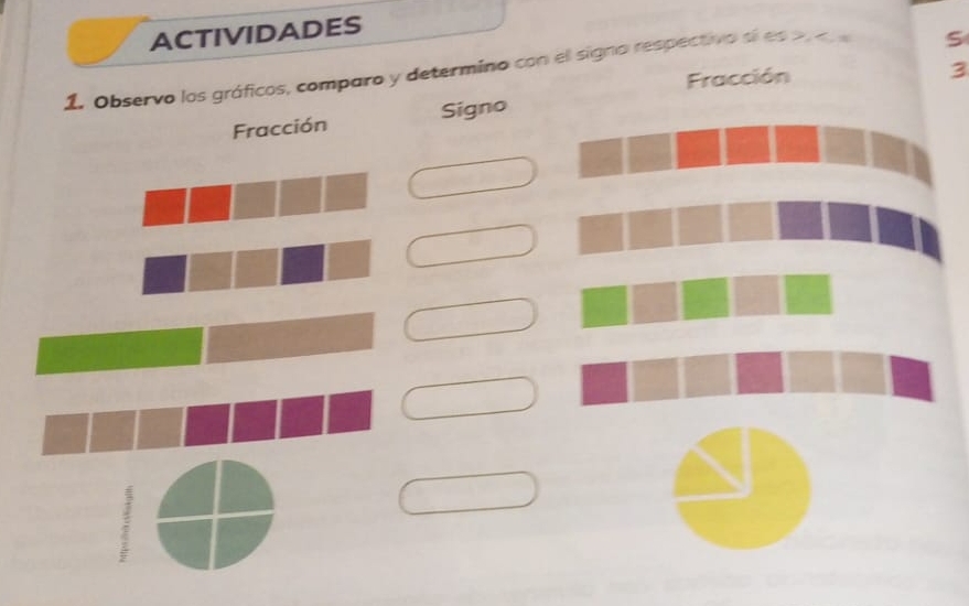 ACTIVIDADES 
1. Observo los gráficos, comparo y determino con el signo respectivo sies a S 
Fracción 3 
Fracción Signo