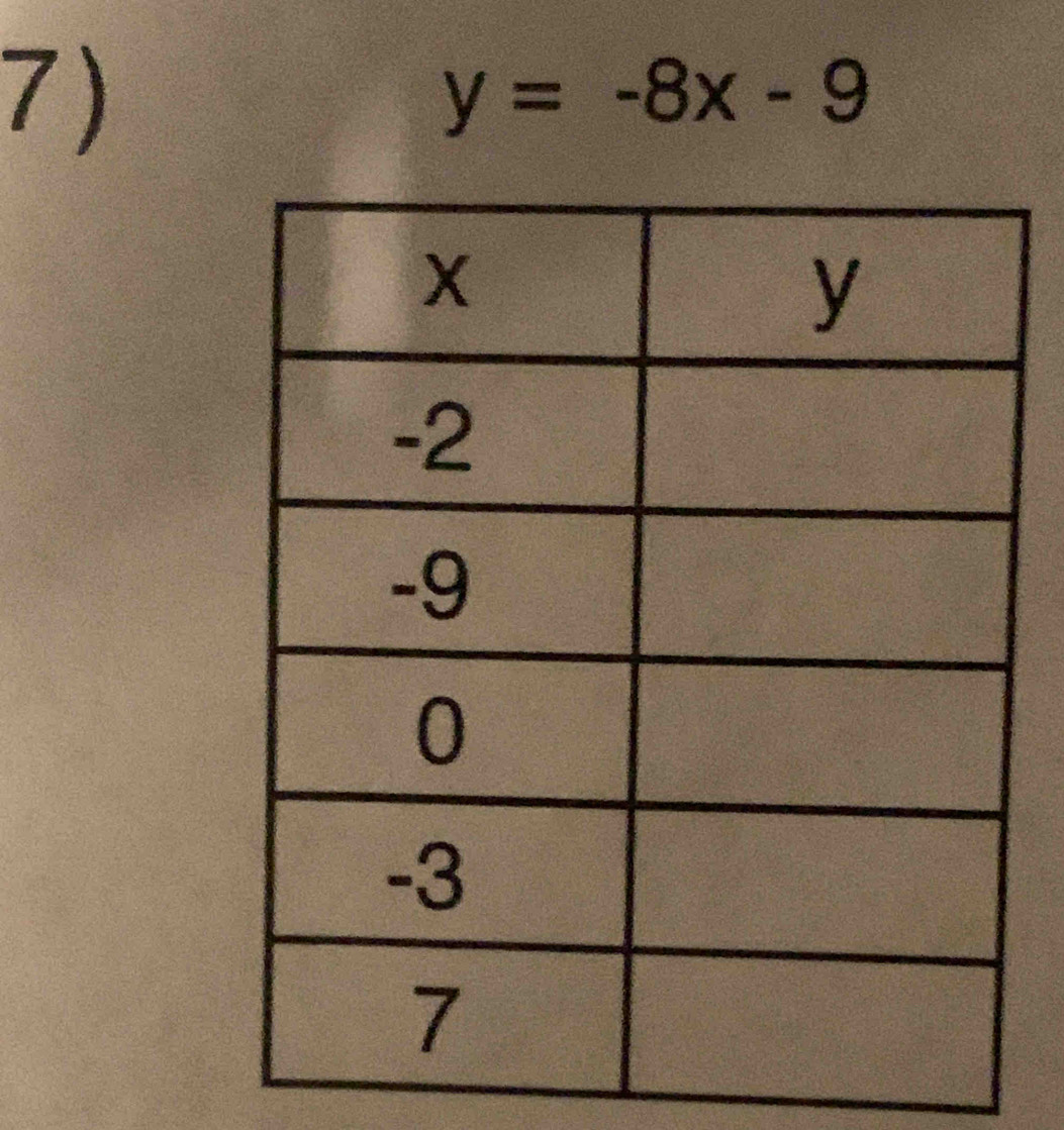 y=-8x-9